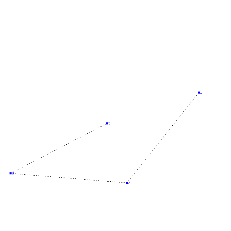 Flugauswertung